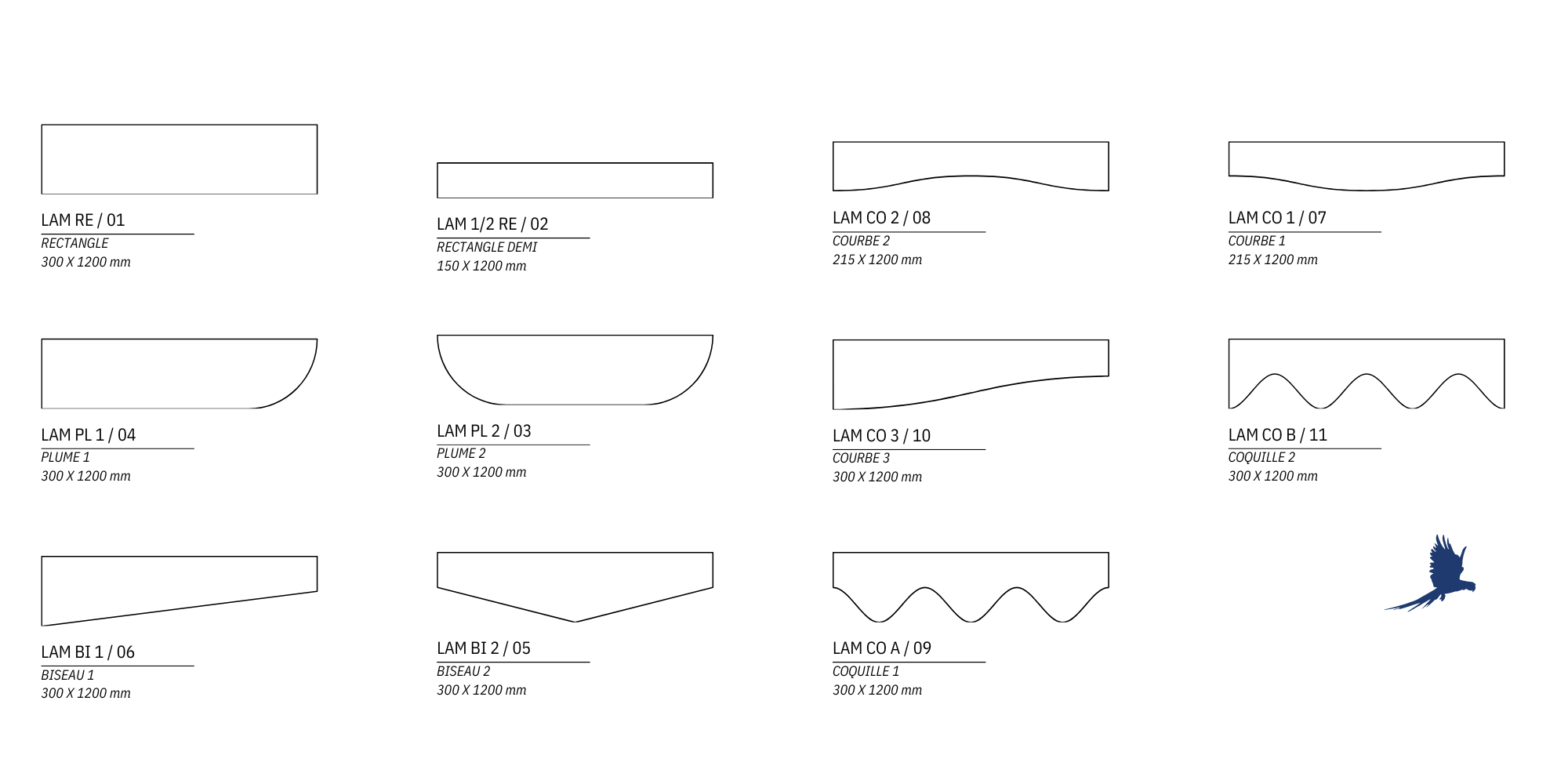 Dix formes de profilés en bois avec noms, dimensions et une petite silhouette d'oiseau dans le coin inférieur droit.